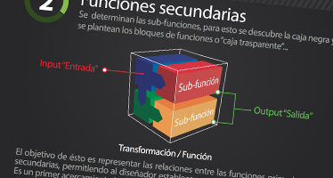 analisis-funcional